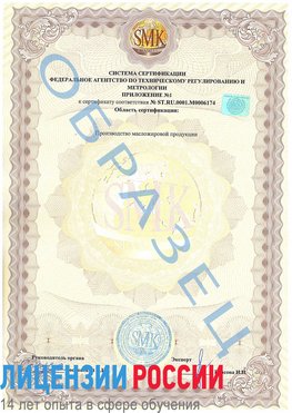 Образец сертификата соответствия (приложение) Демидово Сертификат ISO 22000